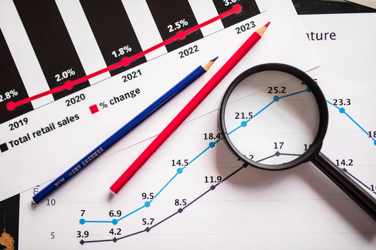 Financial Forecasting: Pengertian, Tujuan, Metode, dan Cara Membuat Proyeksi Keuangan Perusahaan