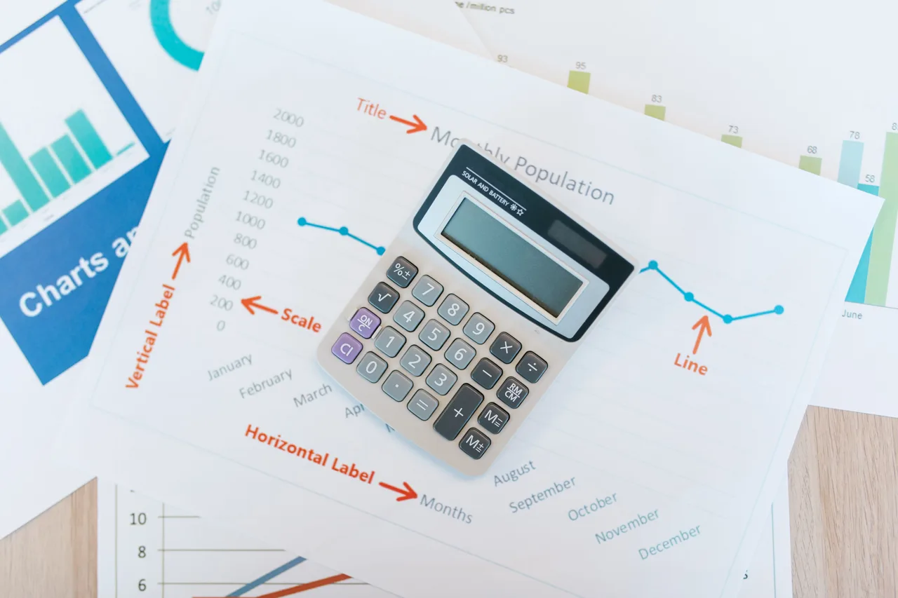 Financial Planning Perusahaan: Pengertian, Tujuan, Tahapan, dan Cara Menyusun Perencanaan Keuangan Bisnis